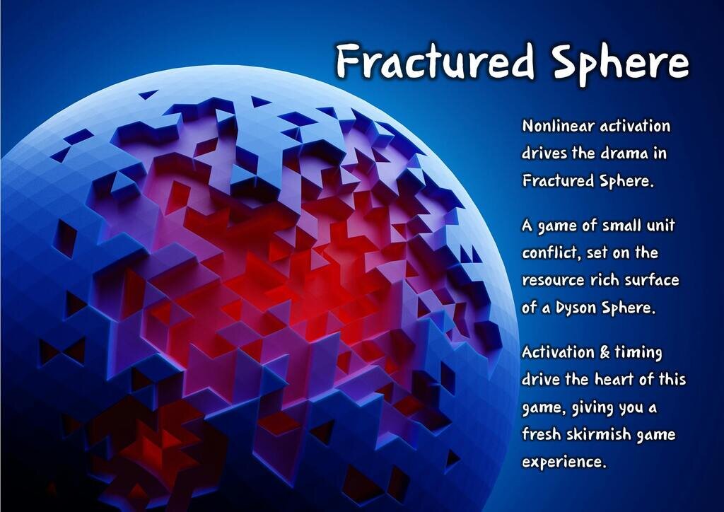 Fractured Sphere