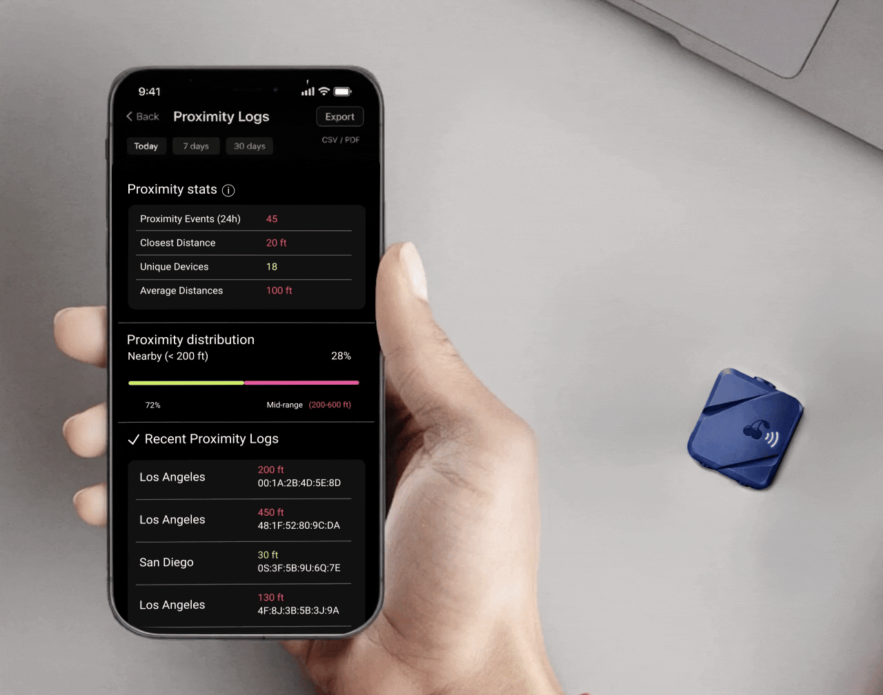 Digital Tripwire - Proximity is Proof