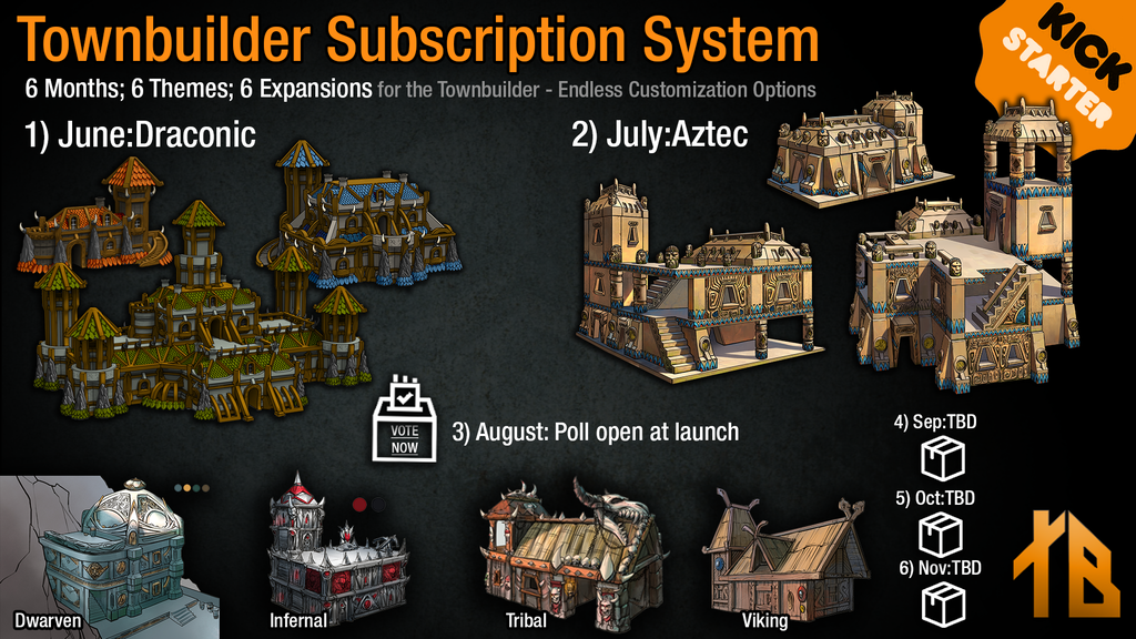Townbuilder Subscription System
