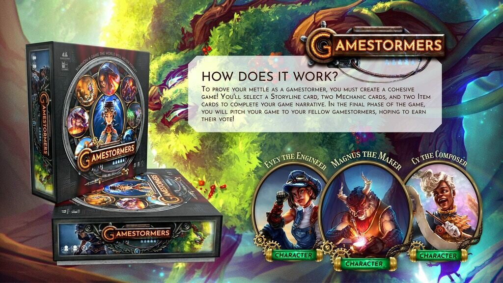 Gamestormers: The Perfect Card Game for Game Designers!