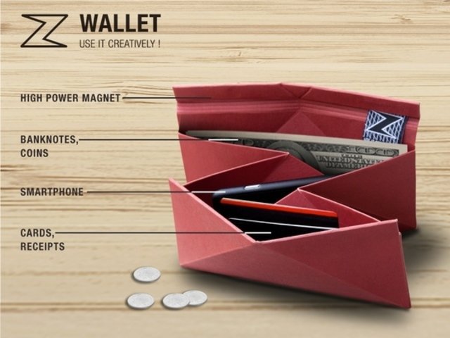 Z Wallet, Travel case, and Folder .. New eco experiences