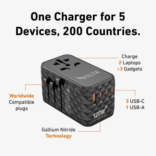 Volta TravelGo 120W GaN Charger