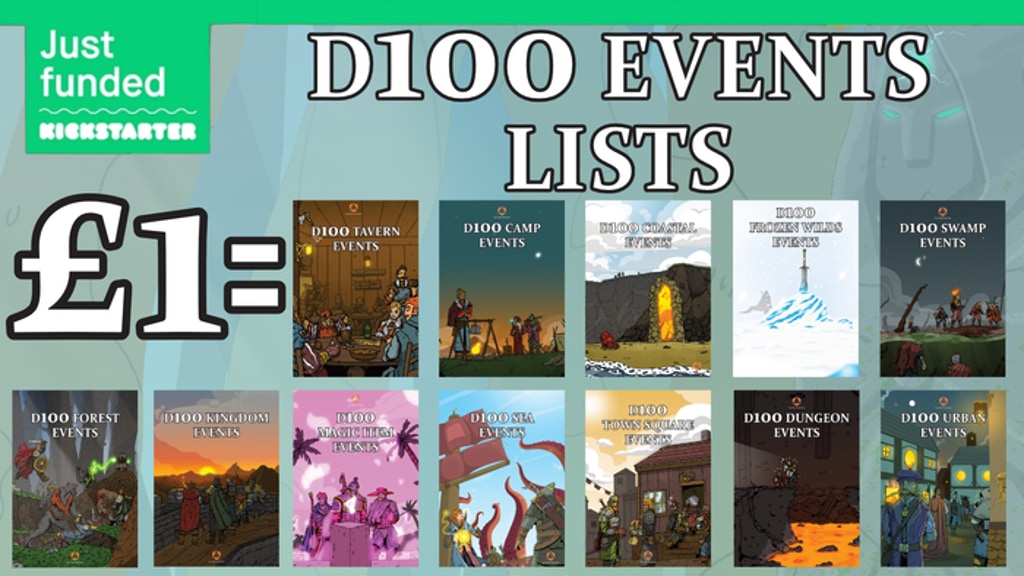 D100 Events Lists