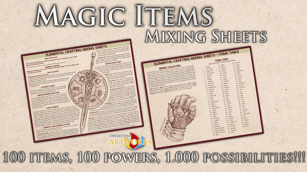 Magic Items Mixing Sheets